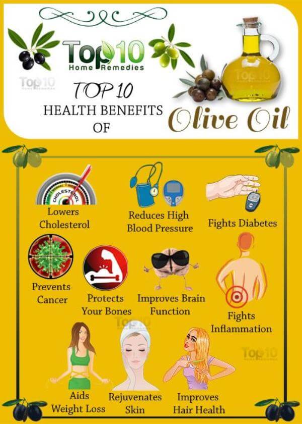 Natives Olivenöl extra – Nährwerttabelle, Antioxidantien und Gesundheitsvorteile von premium EVOO, Vitalitaly